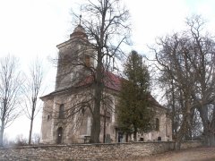 pohled zepředu zprava