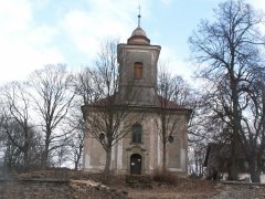 pohled zepředu