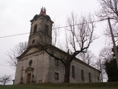 pohled zepředu zprava
