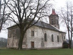 pohled zezadu zleva