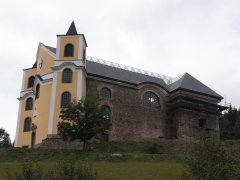 pohled zepředu zprava