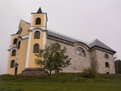 pohled zepředu zprava