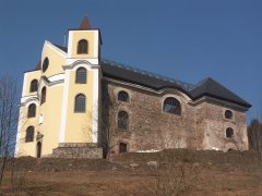 pohled zepředu zprava