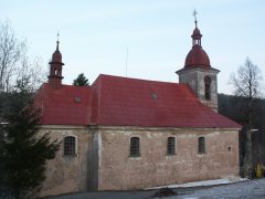 pohled zezadu zleva