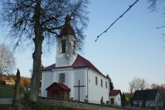 pohled zepředu zprava