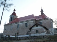 pohled zezadu zprava