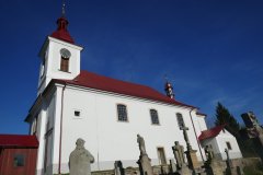 pohled zepředu zprava