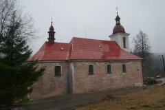 pohled zezadu zleva