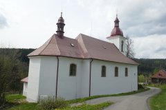 pohled zezadu zleva