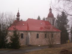 pohled zezadu zleva
