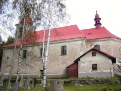 pohled zprava
