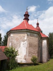 pohled zezadu