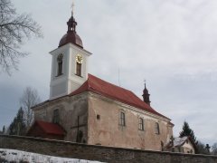 pohled zepředu zprava