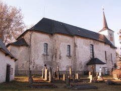 pohled zezadu zleva