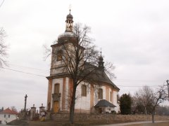 pohled zepředu zprava