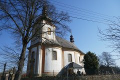 pohled zepředu zprava
