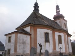 pohled zezadu zleva