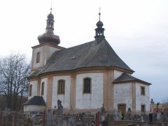pohled zezadu zprava