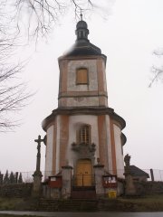 pohled zepředu