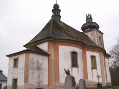 pohled zezadu zleva