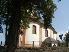 pohled zepředu zprava