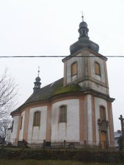 pohled zepředu zleva