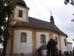 pohled zprava