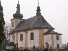 pohled zezadu zprava