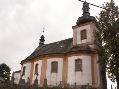 pohled zepředu zleva