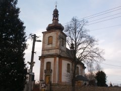 pohled zepředu zprava