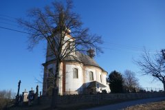pohled zepředu zprava