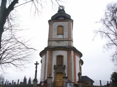pohled zepředu