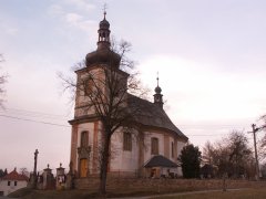 pohled zepředu zprava