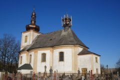 pohled zezadu zprava