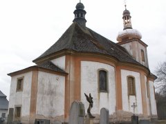 pohled zezadu zleva