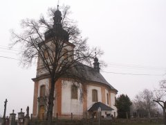 pohled zepředu zprava