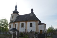 pohled zezadu zprava