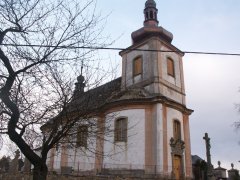 pohled zepředu zleva