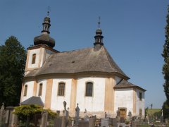 pohled zprava