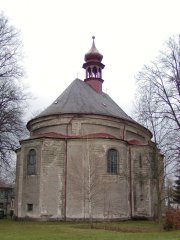 pohled zezadu zleva