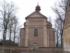 pohled zepředu