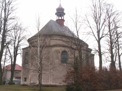 pohled zezadu zleva