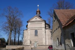 pohled zepředu
