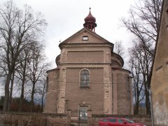 pohled zepředu