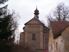 pohled zepředu
