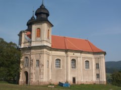 pohled zepředu zprava