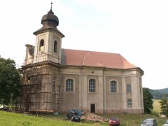 pohled zprava