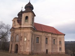 pohled zepředu zprava