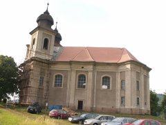 pohled zprava