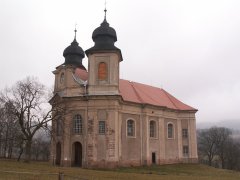 pohled zepředu zprava